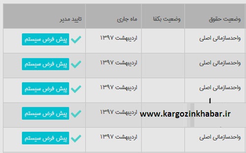 سامانه صدور و تایید ابلاغ فرهنگیان 