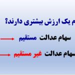 سهامداران مستقیم برنده شدند یا غیرمستقیم