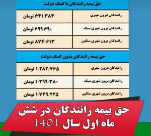 جدول حق بیمه رانندگان درون و برون شهری در 6 ماهه اول سال 1401