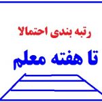 رتبه بندی احتمالا تا هفته معلم