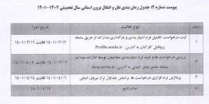 آغاز ثبت‌نام نقل و انتقال فرهنگیان از فردا