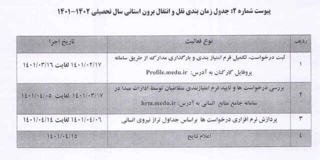 آغاز ثبت‌نام نقل و انتقال فرهنگیان از فردا