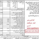 علت برداشتن احکام رتبه بندی در سامانه رتبه بندی معلمان