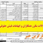 پاسخ سوالات مکرر همکاران و ابهامات فیش حقوقی آبان ماه