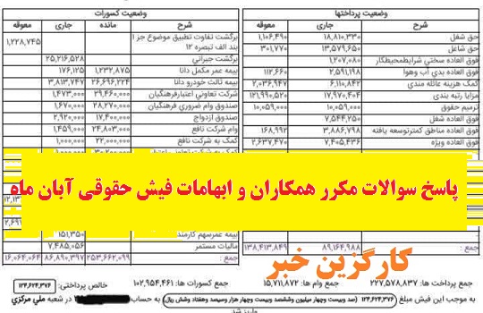 پاسخ سوالات مکرر همکاران و ابهامات فیش حقوقی آبان ماه 