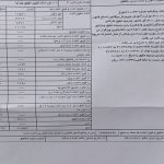 احکام قطعی رتبه‌بندی در حال صدور