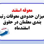 میزان حدودی معوقات رتبه بندی معلمان در حقوق اسفندماه