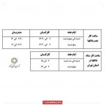 ساعت کاری جدید بانک ها از ۱۶ خرداد ۱۴۰۲ اعلام شد