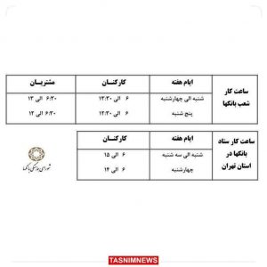 ساعت کاری جدید بانک ها از ۱۶ خرداد ۱۴۰۲ اعلام شد