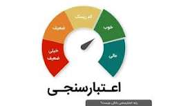 چند روز تأخیر در پرداخت اقساط وام امتیاز اعتباری را کاهش می‌دهد؟
