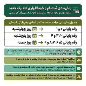 ثبت‌نام اعتبار کالابرگ نوبت‌بندی شد؛ اعلام جدول زمان‌بندی مراجعه بر اساس کد ملی