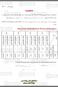 رتبه بندی