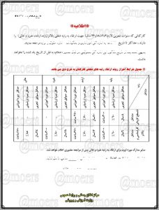 شرایط میزان افزیش حقوق اخذ رتبه های پایه ارشد خبره عالی حرفه ای فرهنگیان